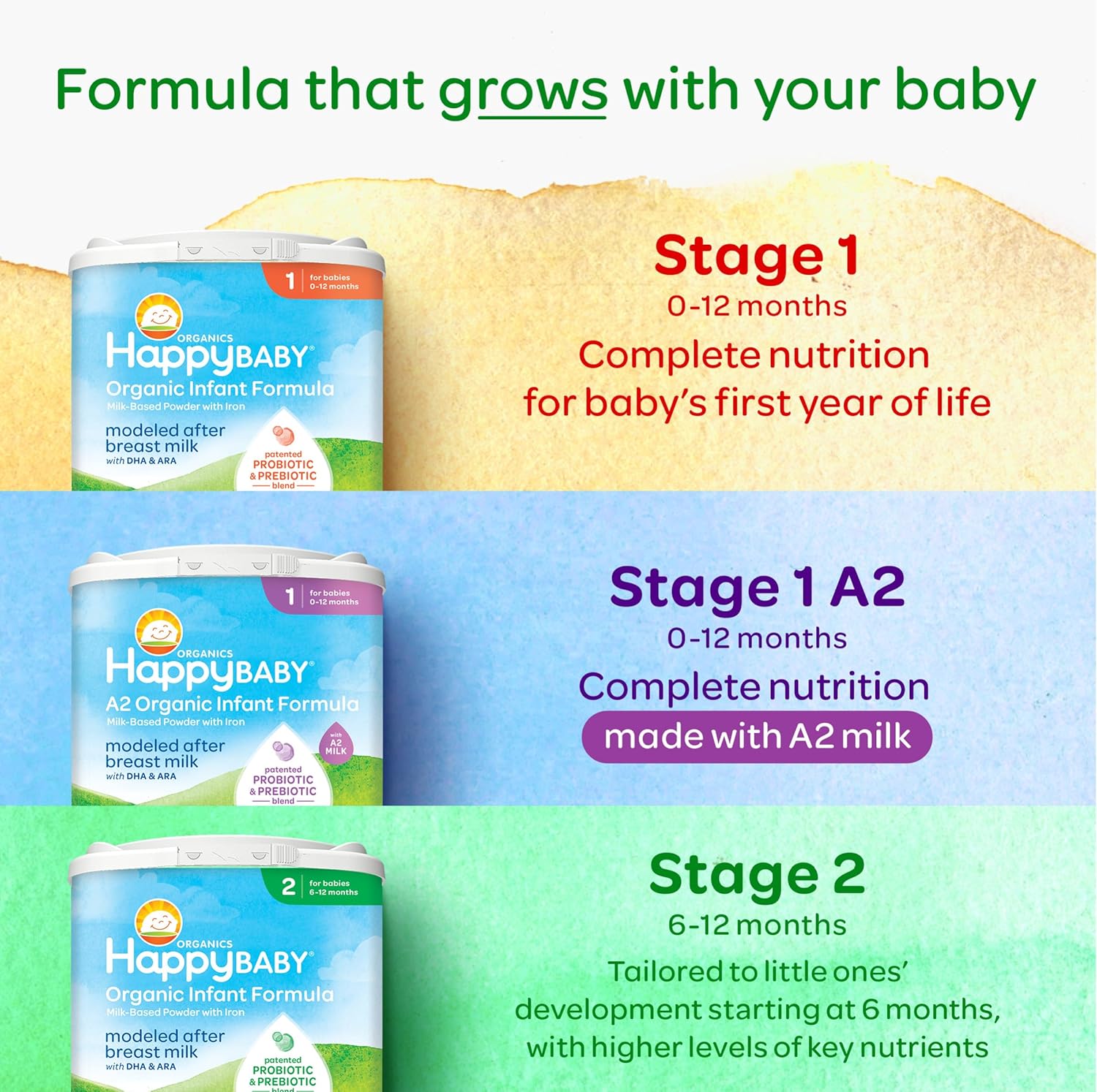 Happy Baby Organics Stage 1 Infant Formula, 0-12 Months, Milk Based Organic Baby Formula Powder with Iron, Probiotics & Prebiotics for Immune & Digestive Support, 22.9 Ounce (Pack of 1) - Image 6