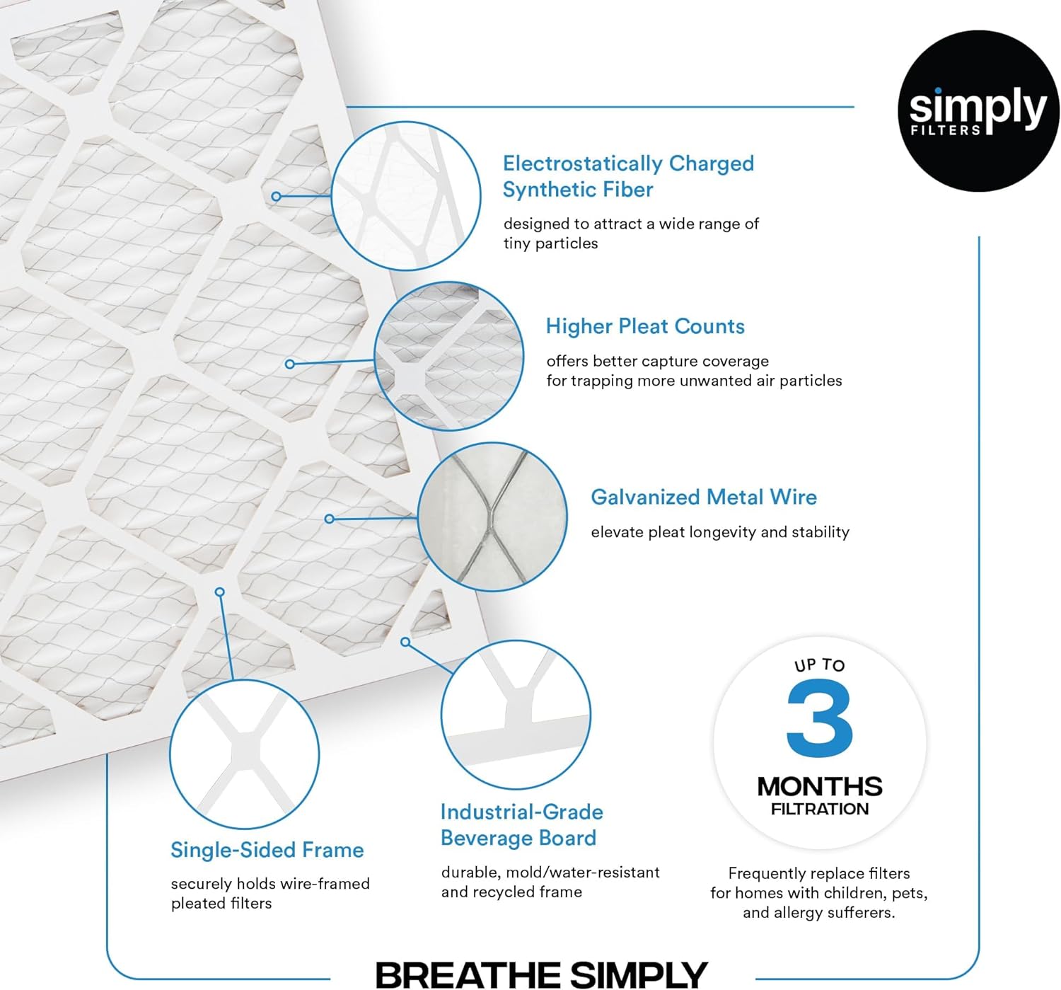 Simply 16x20x1 Air Filter, MERV 8, MPR 600, 6 Pack, For Home AC Furnace & HVAC (Actual Size: 15.75"x19.75"x0.75") DUST, Pet, & Allergy Control - Image 5