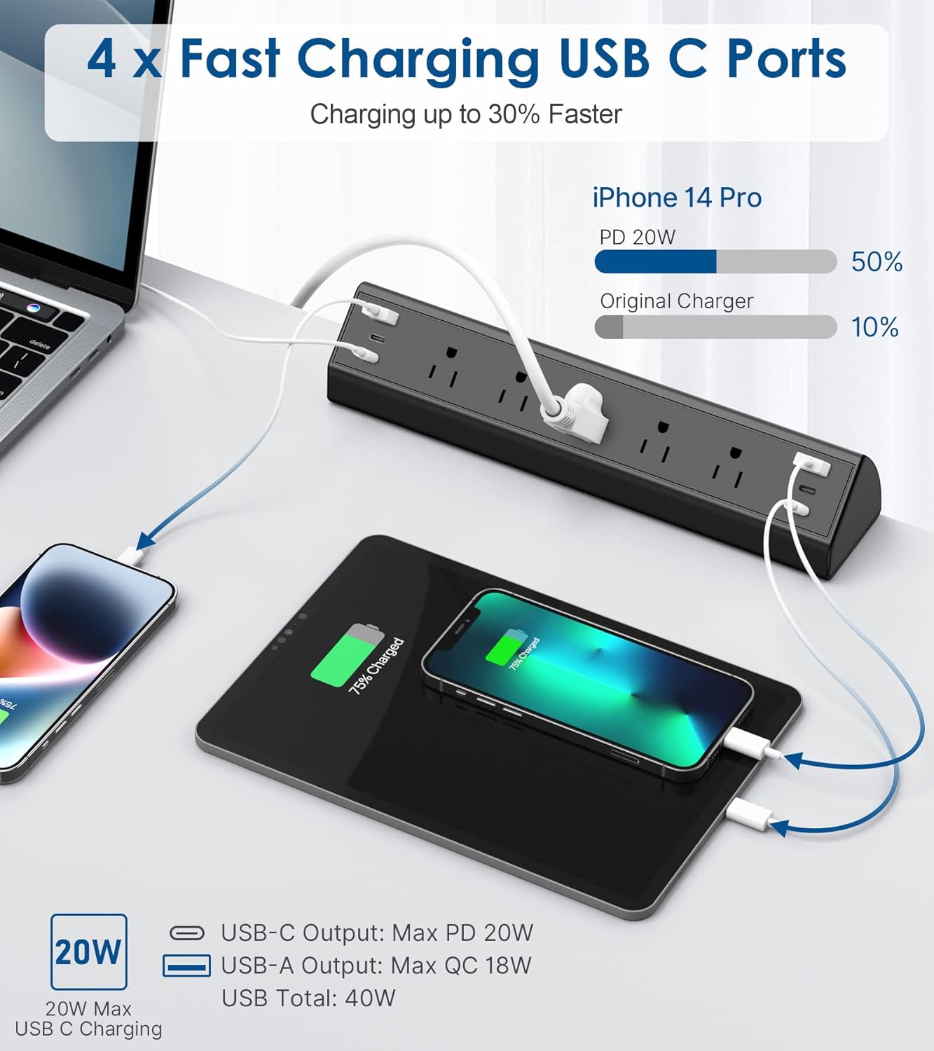 Desk Clamp Power Strip USB C,40W Total Fast Charging Station,4 PD 20W USB C Ports,Desk Edge Mount Power Strip 6 USB Ports 5 AC Outlets Surge Protector,Fit 1.96" Tabletop Edge,ETL Listed - Image 3